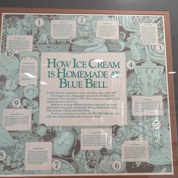 Blue Bell Creameries - How is Blue Bell made? - Ice Cream & Frozen Yogurt Near Me - Brenham, Texas