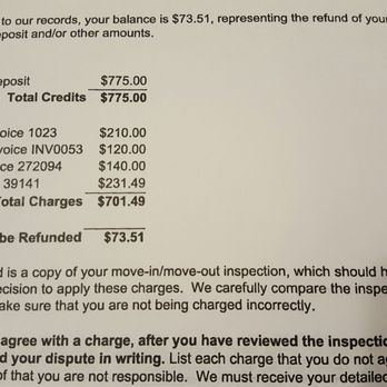 Tinetti Realty Group - TRG redundant final figure. Ridiculous!! - Property Management Near Me - Merced, California Tinetti Realty Group - TRG redundant final figure. Ridiculous!! - Property Management Near Me - Merced, California