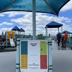Motion Junction - One of the communication station signs.