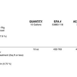 Astro Exterminating Services - Work order type