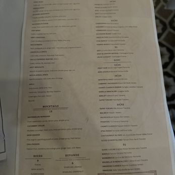 Bocca di Bacco - Menu - Italian Near Me - New York, New York