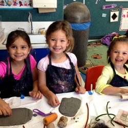 The Boulevard School
