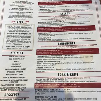 Bierhaven - Food menu - Sports Bars Near Me - Woodhaven, Michigan Bierhaven - Food menu - Sports Bars Near Me - Woodhaven, Michigan