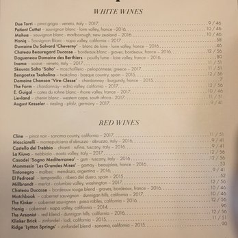 The Whale Chicago - Menu - New American Near Me - Chicago, Illinois The Whale Chicago - Menu - New American Near Me - Chicago, Illinois