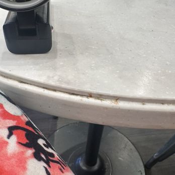 Target - Unsanitary ‍ - Department Stores Near Me - Bronx, New York