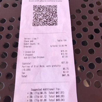The Cut - Check - Burgers Near Me - Irvine, California The Cut - Check - Burgers Near Me - Irvine, California