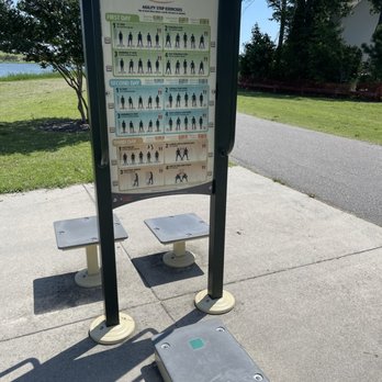 Mount Trashmore Park - Parks Near Me - Virginia Beach, Virginia