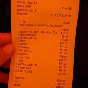 Foreign Cinema - Receipt - Breakfast & Brunch Near Me - San Francisco, California Foreign Cinema - Receipt - Breakfast & Brunch Near Me - San Francisco, California