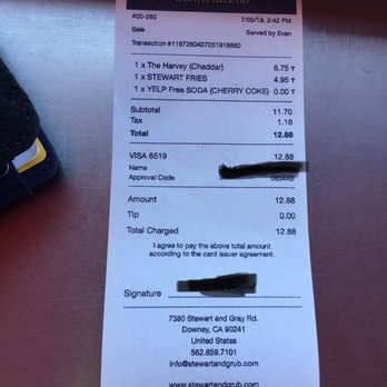 Stewart&Grub - The damage - Chicken Wings Near Me - Downey, California