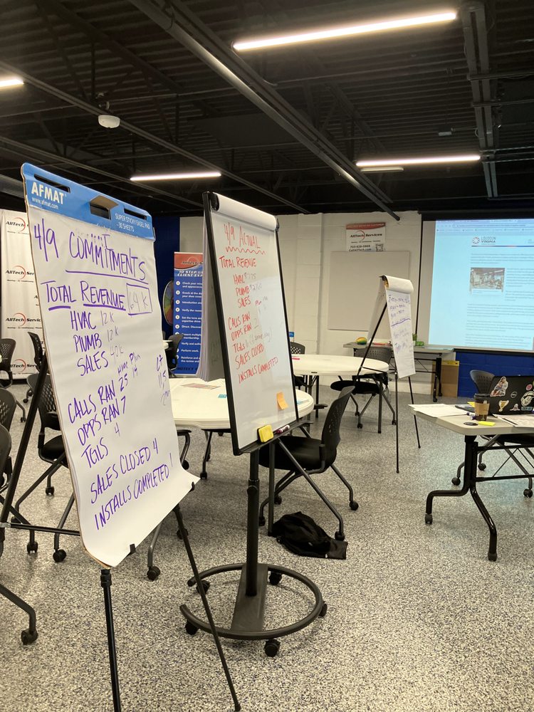 Slide of AllTech Services