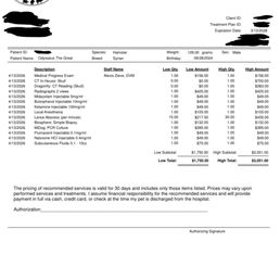 Cost breakdown for removing abscess on hamster Cost breakdown for removing abscess on hamster