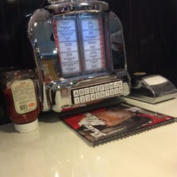 Johnny Rockets