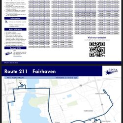 Southeastern Regional Transit Authority