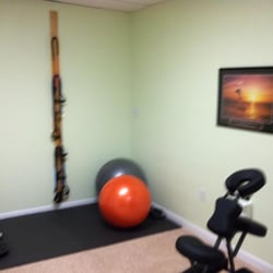 Morehead City Chiropractic