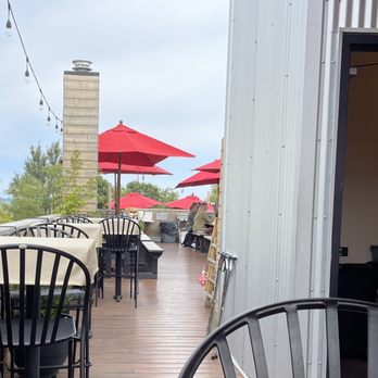 Pangea's Pizza - Rooftop - Pizza Near Me - Traverse City, Michigan Pangea's Pizza - Rooftop - Pizza Near Me - Traverse City, Michigan