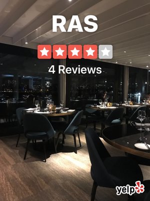 RAS by null