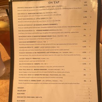 River Hill Grill - On Tap menu - New American Near Me - Clarksville, Maryland River Hill Grill - On Tap menu - New American Near Me - Clarksville, Maryland