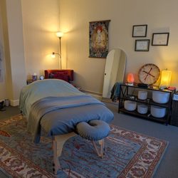 Somatic Embodywork
