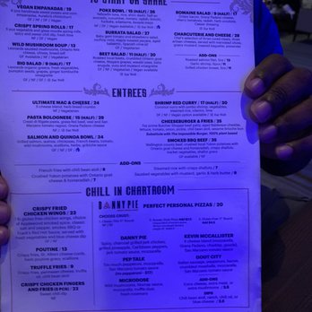 The Chartroom Bar and Lounge - Canadian (New) Near Me - Toronto, Ontario The Chartroom Bar and Lounge - Canadian (New) Near Me - Toronto, Ontario
