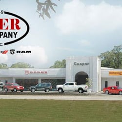 Cooper Motor Company