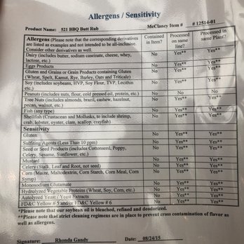 Meto Pub - Allergen menu - Barbeque Near Me - Tega Cay, South Carolina