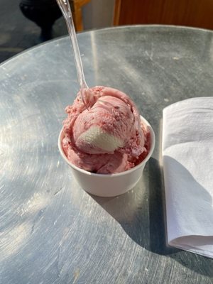 Cones NJ by null