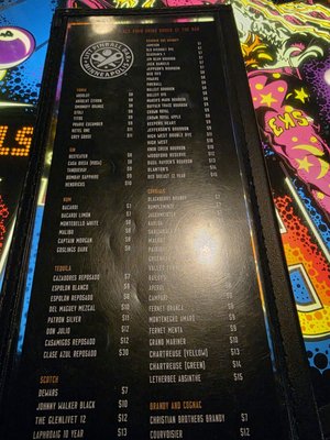 Menu photo 2 LITT Pinball Bar Minneapolis, MN