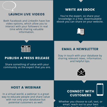 Ink & Quill Communications - Some ideas to market your business virtually. - Marketing Near Me Ink & Quill Communications - Some ideas to market your business virtually. - Marketing Near Me