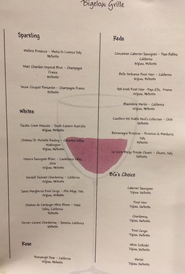 Menu photo 4 The Bigelow Grille Pittsburgh, PA
