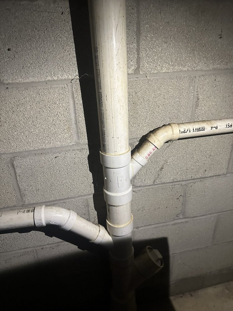 SOUTHERN MANAGEMENT RENTALS Updated October 2024 20 Photos & 26