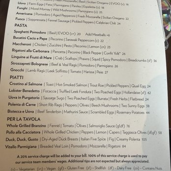 L'Ardente - Italian Near Me - Washington, DC, District of Columbia L'Ardente - Italian Near Me - Washington, DC, District of Columbia