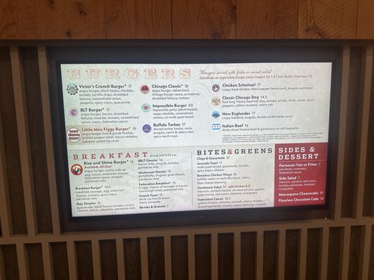 Burger Federation by null