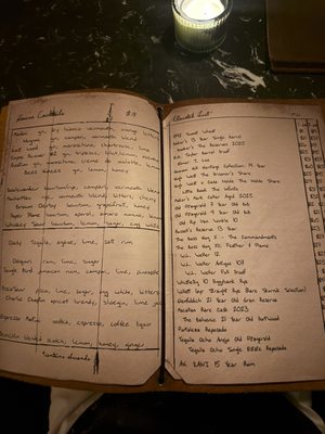 Menu photo 1 Artemis Speakeasy Ronkonkoma, NY