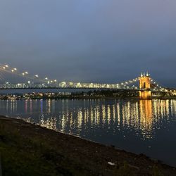 Purple People Bridge
