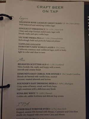 Menu photo 1 The Shannon Rose Irish Pub Ramsey, NJ Menu photo 1 The Shannon Rose Irish Pub Ramsey, NJ