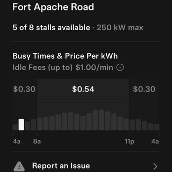 Tesla Supercharger - Another small Tesla Supercharger location in the SW Vegas area. (3-31-2025) - EV Charging Stations Near Me - Las Vegas, Nevada Tesla Supercharger - Another small Tesla Supercharger location in the SW Vegas area. (3-31-2025) - EV Charging Stations Near Me - Las Vegas, Nevada