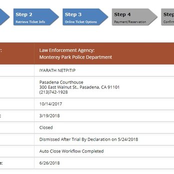 California Ticket Fighter - Another case dismissed - Legal Services Near Me California Ticket Fighter - Another case dismissed - Legal Services Near Me