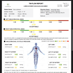 Care4u Health Mart Pharmacy