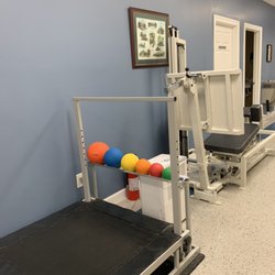 Blue Ridge Physical Therapy