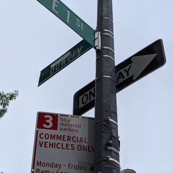 The Hole - located right at the intersection of Browery n E 1st - Art Galleries Near Me - New York, New York The Hole - located right at the intersection of Browery n E 1st - Art Galleries Near Me - New York, New York