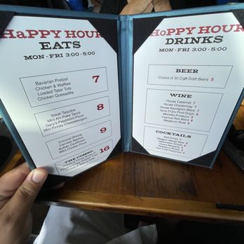 Finney's Crafthouse - Oceanside - The HH menu. - New American Near Me - Oceanside, California
