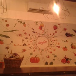 i'Burghero - Interno