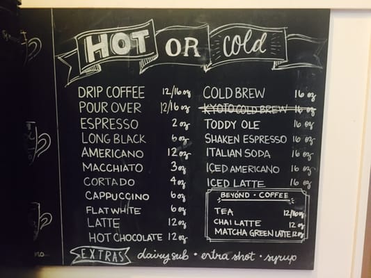 Menu photo 4 Terremoto Coffee New York, NY Menu photo 4 Terremoto Coffee New York, NY