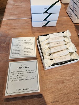 NUMBER SUGAR by null