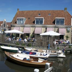 Sluiszicht