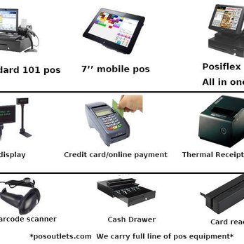 IT Consulting Service - Professional Services Near Me - Glendale, New York
