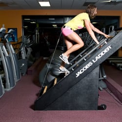 user provided Battle Ground Fitness photo