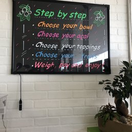 Step by step Step by step