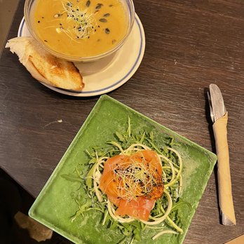 No. 11 - Cafes Near Me - Copenhagen, 84