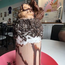 Chocolate Milkshake